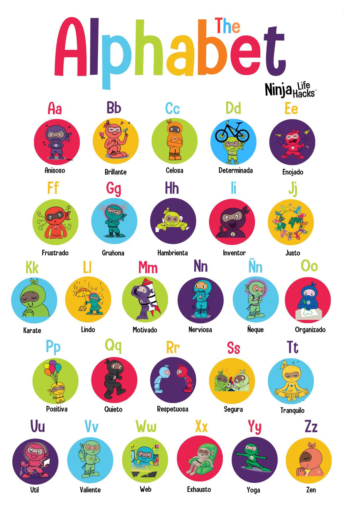 Spanish Alphabet Poster – Ninja Life Hacks - Growth Mindset