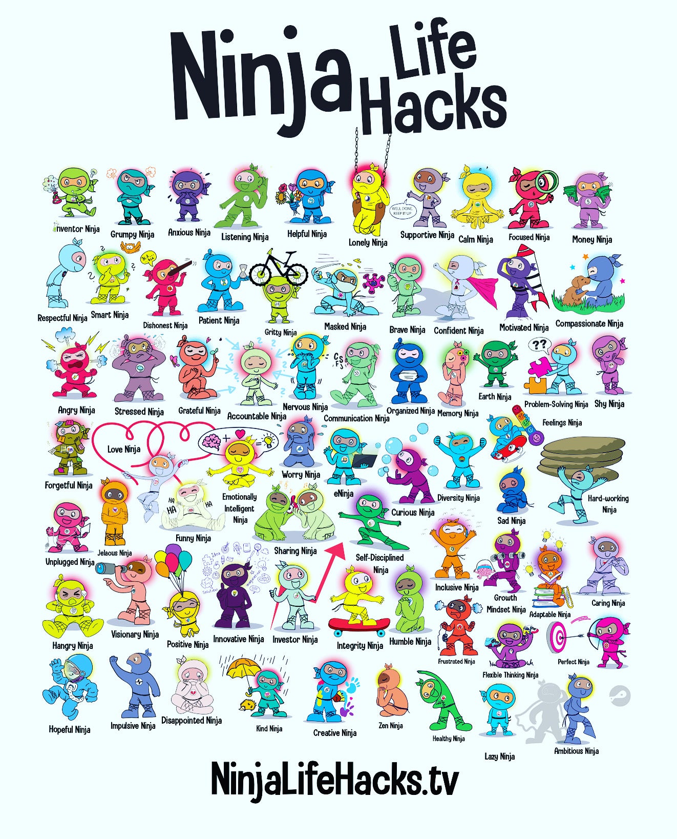 List of Natural Char in The New Lawn, PDF, Ninja