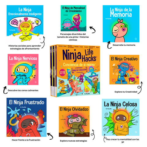 Conciencia de sí mismo SERIE DE COLECCIÓN