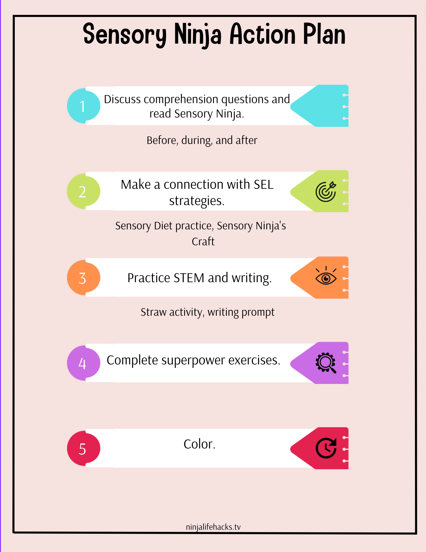 Ninja Lesson Plan Examples Sensory Ninja Lesson Plans – Ninja Life Hacks - Growth Mindset