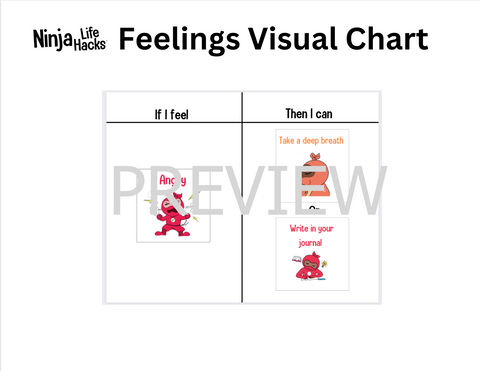 Feelings Visual Chart