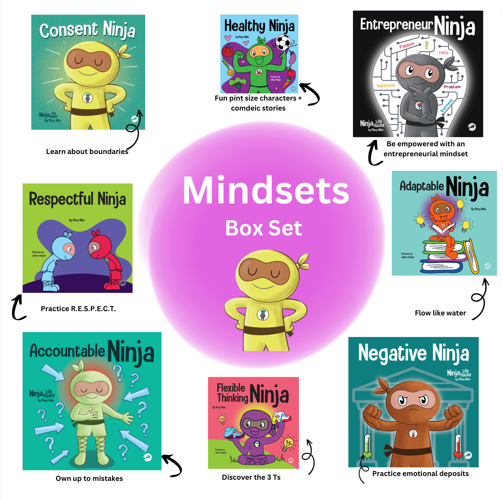 Four Box Sets Bundle: Books 33-64 – Ninja Life Hacks - Growth Mindset