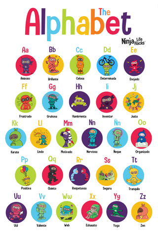 Spanish Classroom Decor Kit