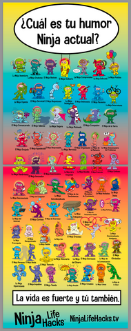 Spanish Which Ninja Are You? Ombre Poster