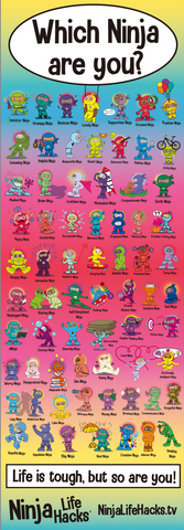 Which Ninja Are You? Ombre Poster