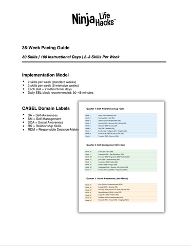Pacing Guide