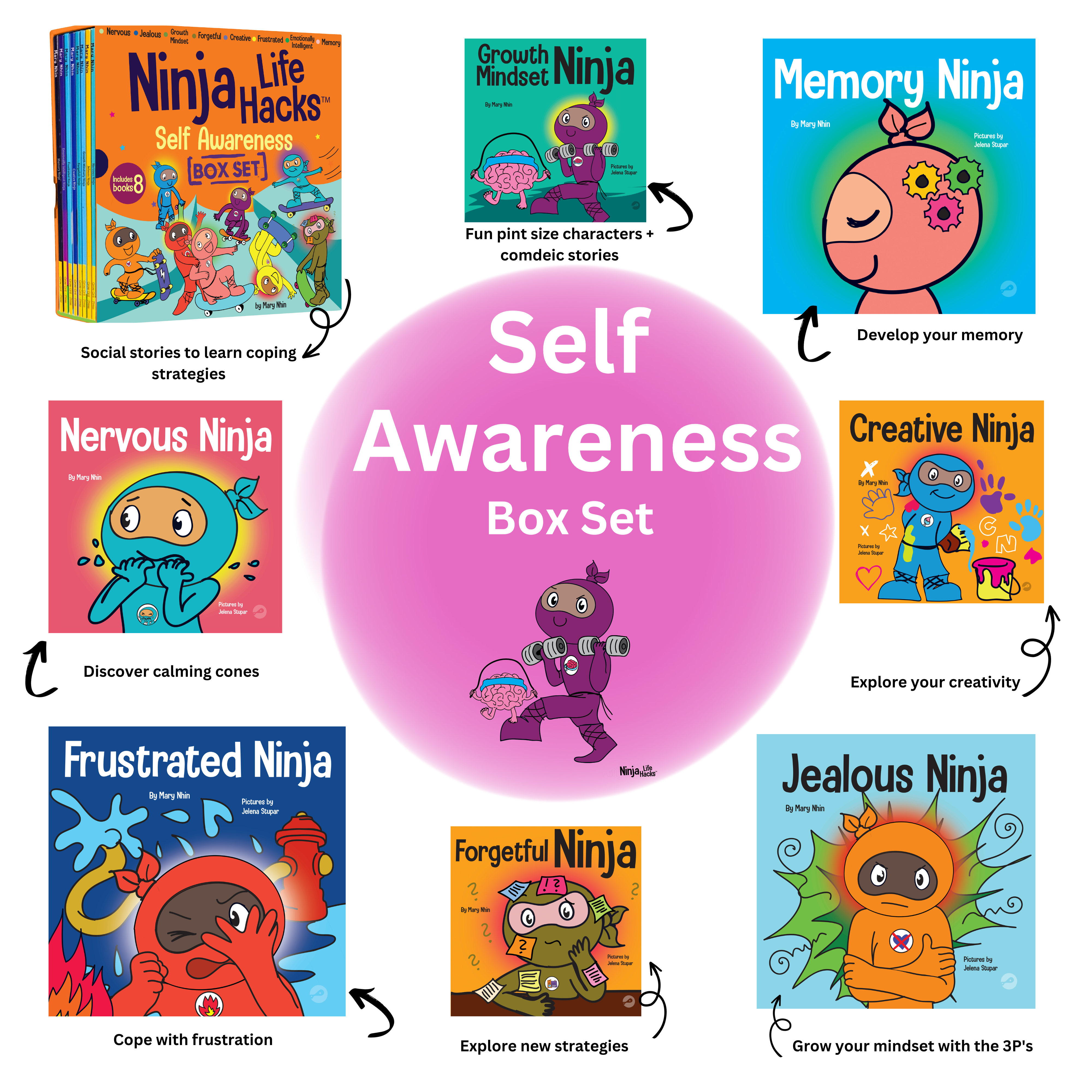 Ninja Life Hacks Growth Mindset 8 Book Box Set (Books 9-16) – Ninja Life  Hacks - Growth Mindset