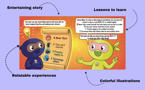 Choice Ninja Paperback Book