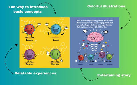 Happy Ninja Book + Lesson Plan Bundle