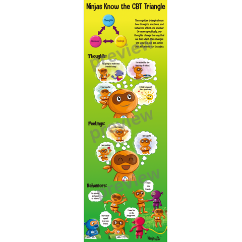 Ninja Life Hacks Flippable Toy CBT Book Box Gift Set w/ CBT Triangle Poster(Angry Ninja + Positive Ninja, Nervous + Calm Ninja, Anxious + Brave Ninja, Thinking + Impulsive Ninja)