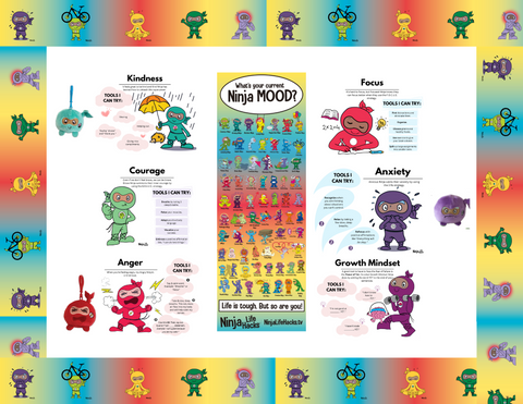Classroom Decor Kit with Calm Down Corner