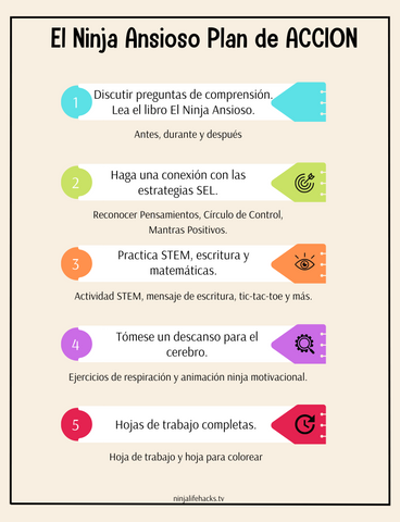 El Ninja Ansioso Planes de lecciones