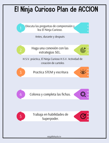 El Ninja Curioso Planes de lecciones