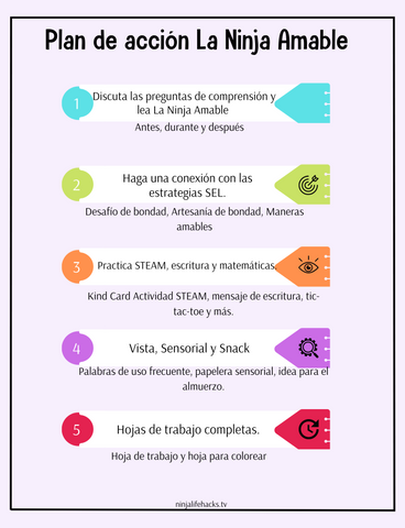 La Ninja Amable Planes de lecciones