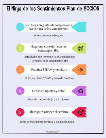 El Ninja de los Sentimentos Planes de lecciones