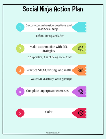 Social Ninja Lesson Plans