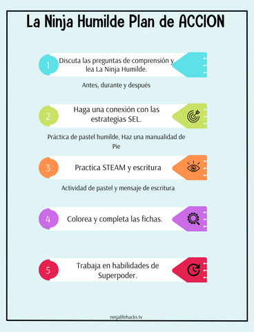 La Ninja Humilde Planes de lecciones