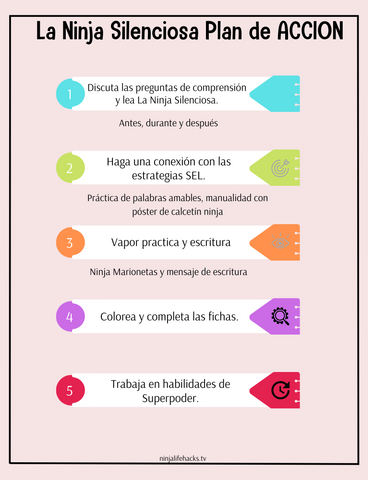 La Ninja Silenciosa Planes de lecciones
