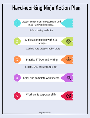 Hard-working Ninja Lesson Plans