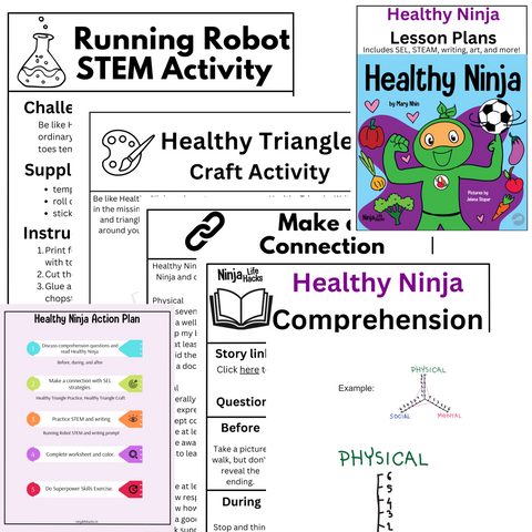 Ninja Lesson Plan Examples Healthy Ninja Lesson Plans – Ninja Life Hacks - Growth Mindset