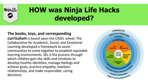 Ninja Life Hacks SEL Curriculum Overview Presentation