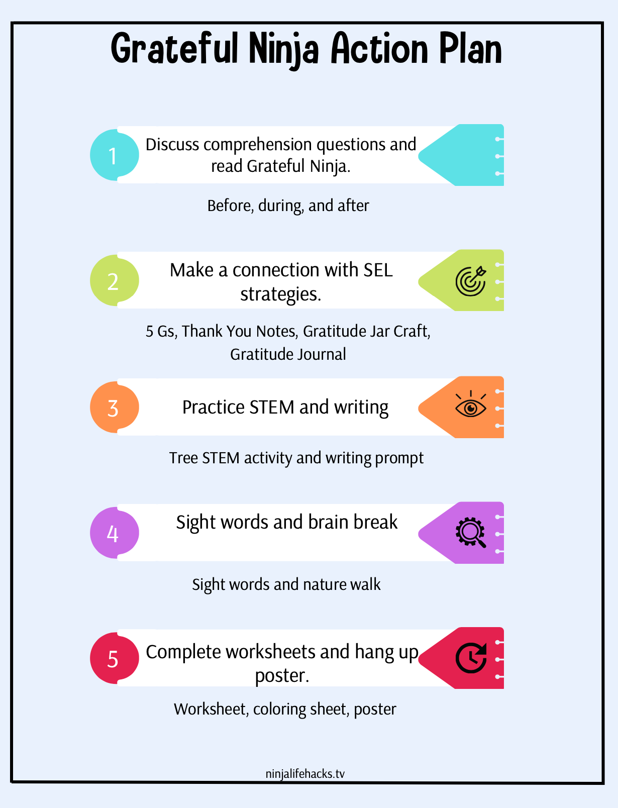 Ninja Lesson Plan Examples Grateful Ninja Lesson Plans – Ninja Life Hacks - Growth Mindset