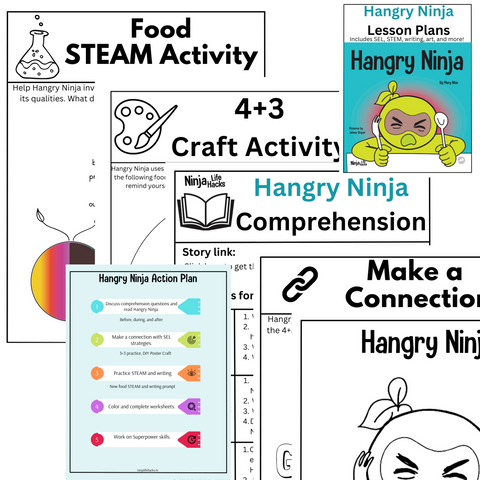 Ninja Lesson Plan Examples Hangry Ninja Lesson Plans – Ninja Life Hacks - Growth Mindset