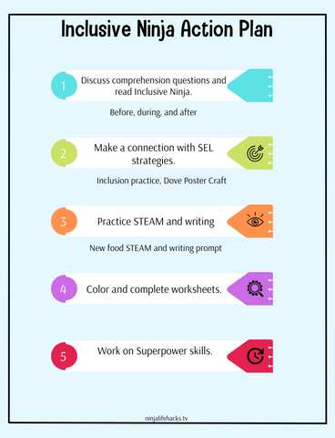Inclusive Ninja Lesson Plans